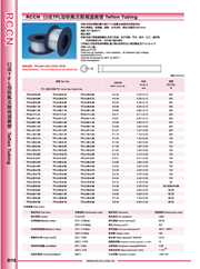 日成鐵氟龍耐高溫套管 TFL