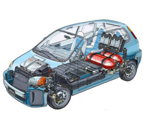 電動汽車急需改進哪些方面，才能更具實用性？